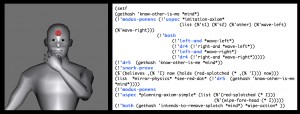 combined cogito proof